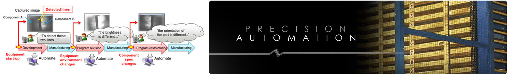 Production Automation  Software